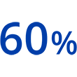 60 percent.