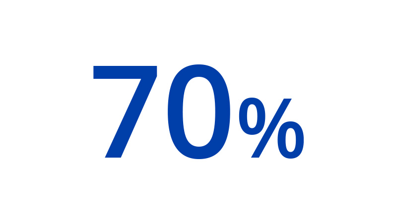  A graphic that depicts 70%.
