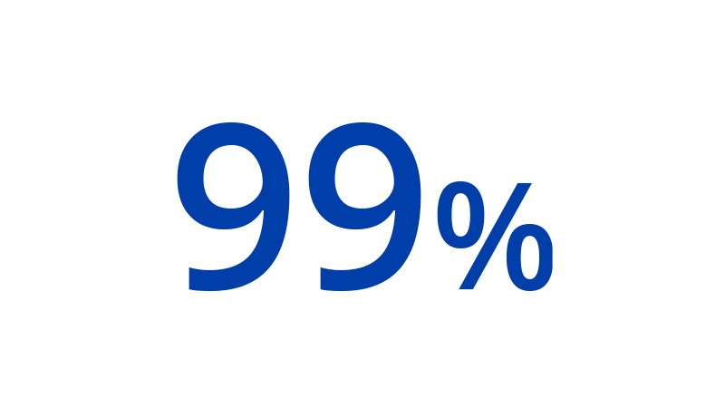 An illustration of 99%.